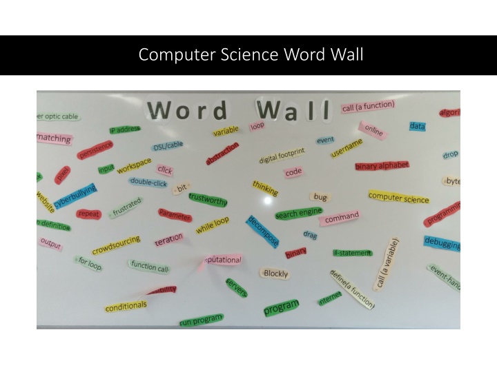Computer Science Concepts in Visual Word Wall