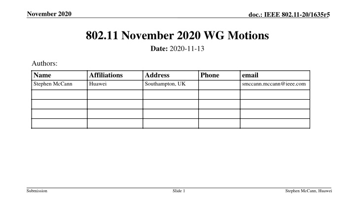 IEEE 802.11-20/1635r5 Motions Summary (November 2020)