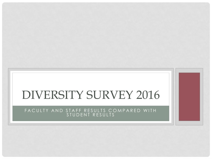 Comparative Analysis of 2016 Faculty/Staff vs. Student Diversity Survey Results