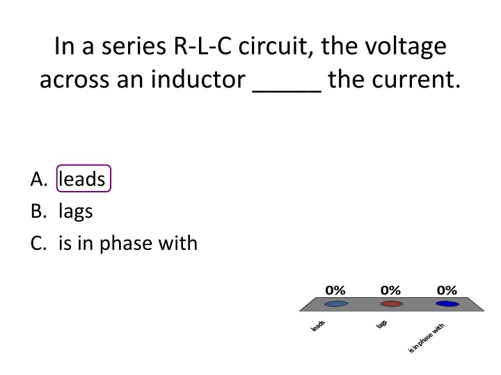 R-L-C Circuit Voltages and Power Characteristics