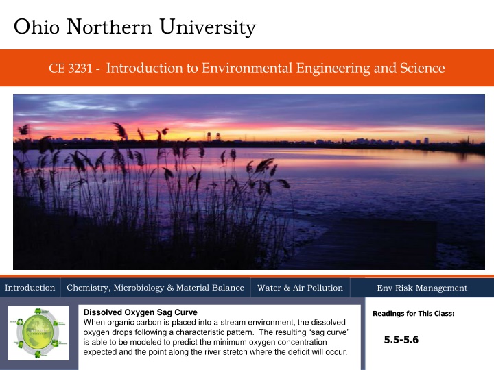 Dissolved Oxygen Sag Curves in Environmental Engineering