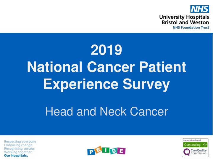 Key Findings from 2019 National Cancer Patient Experience Survey on Head and Neck Cancer