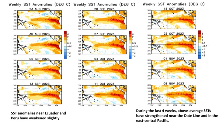 Pacific Climate Update: Recent Trends and Outlook