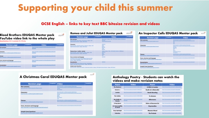 Supporting Your Child with GCSE English Revision This Summer
