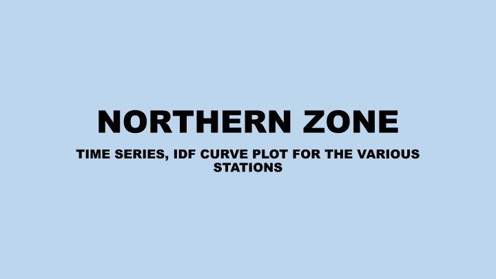 Northern Zone Rainfall Analysis for Various Stations