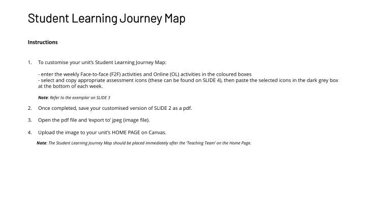 Student Learning Journey Map