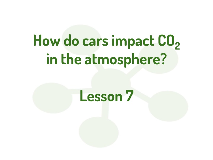 Investigating the Impact of Cars on CO2 Emissions
