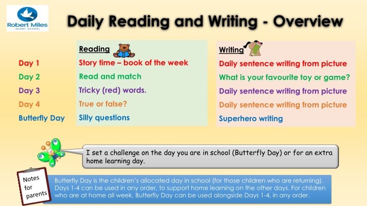 Daily Reading and Writing Activities for Children