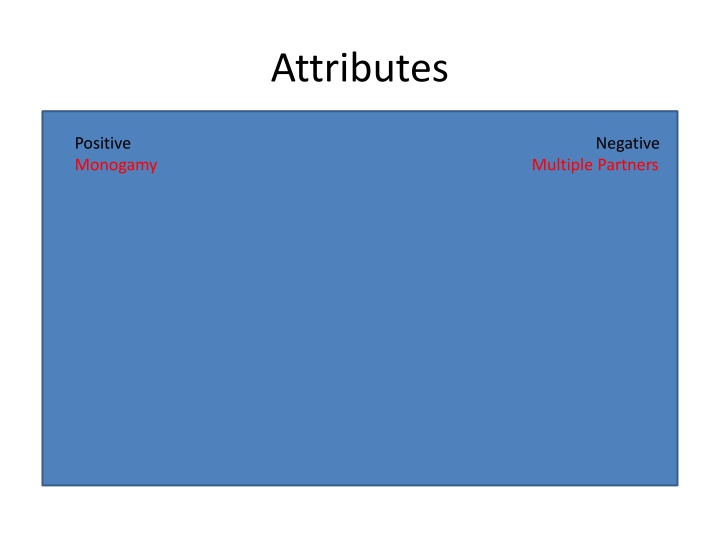 Monogamy vs. Multiple Partners in Relationships