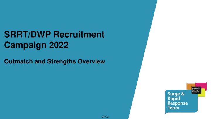 SRRT/DWP Recruitment Campaign 2022: Outmatch and Strengths Overview