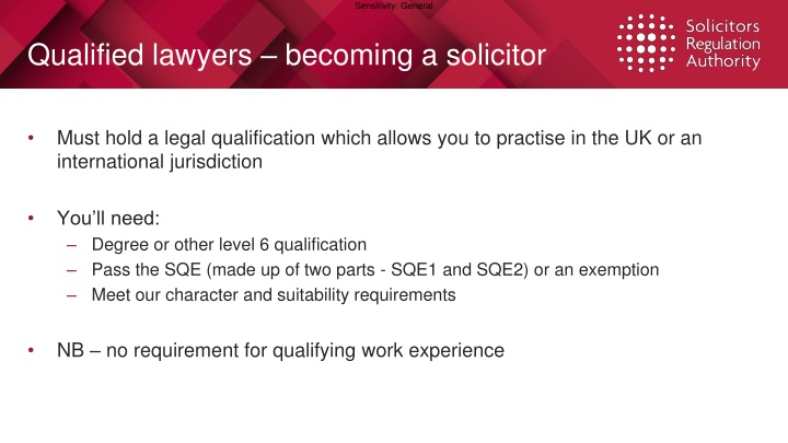 Path to Solicitor in UK: Requirements and Exams