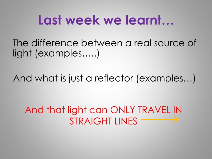 Reflections and Mirrors Through Fun Experiments