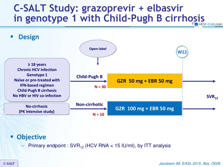 Study on Grazoprevir and Elbasvir in Genotype 1 with Child-Pugh B Cirrhosis