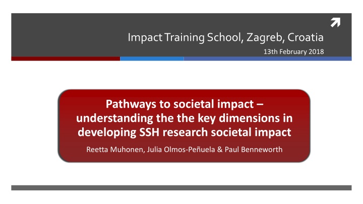 The Key Dimensions of SSH Research Societal Impact