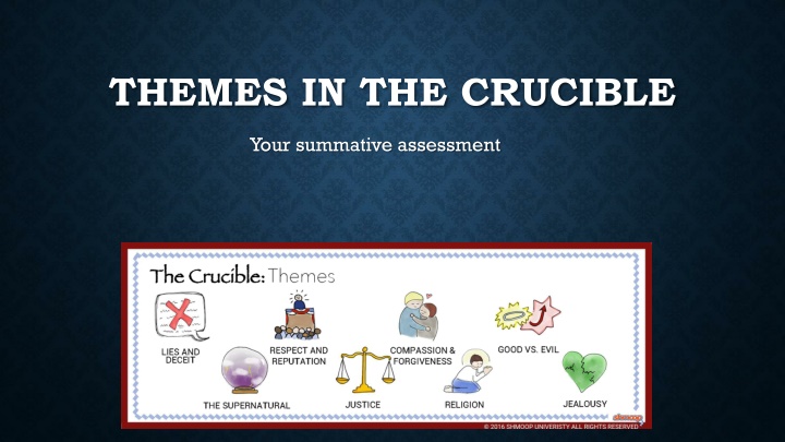 Analyzing Key Themes in The Crucible