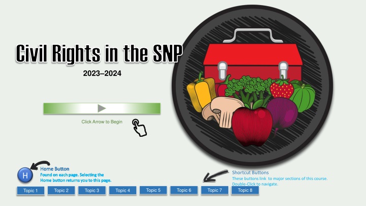 Annual Mandatory Civil Rights Training for School Nutrition Programs