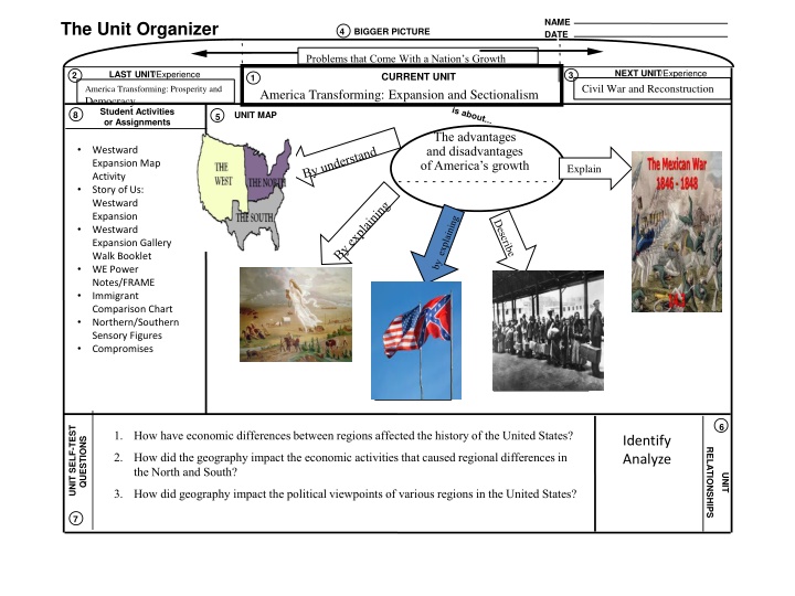 America's Transformation: Expansion, Sectionalism, and Growth