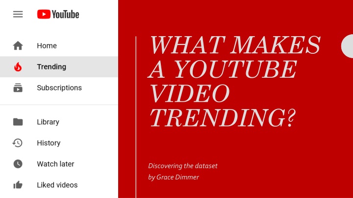 YouTube Video Trends: Dataset Analysis by Grace Dimmer