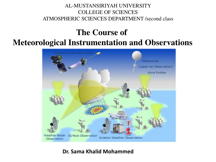 Radiosonde Technology and Upper Atmosphere Measurements in Meteorology