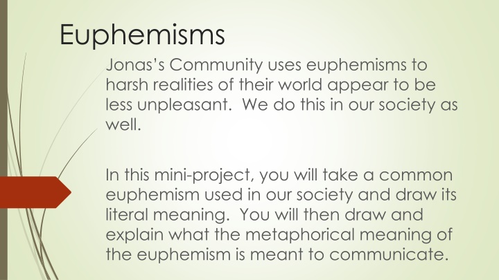 Decoding Common Euphemisms: Literal vs Figurative Meanings