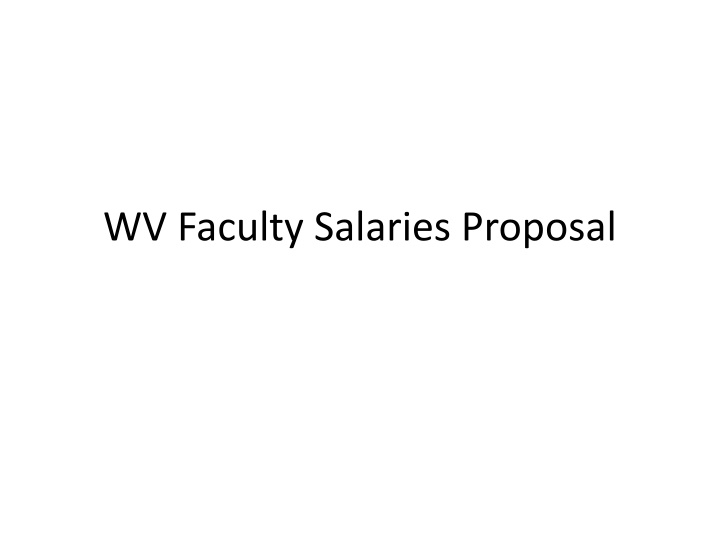 Analysis of Faculty Salaries Proposal and Inflation Rates Over the Years