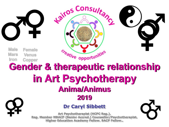 Gender, Identity, and Art Therapy: Exploring Cultural Attributes and Gender Mainstreaming