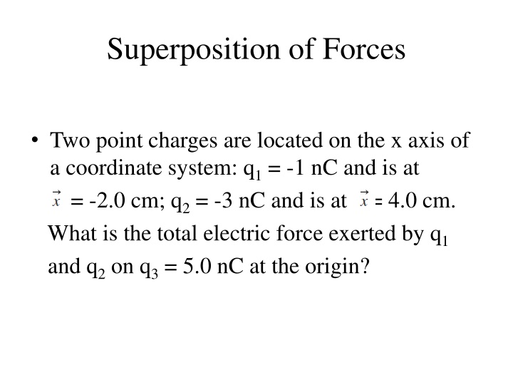 Electric Charges and Fields in Physics