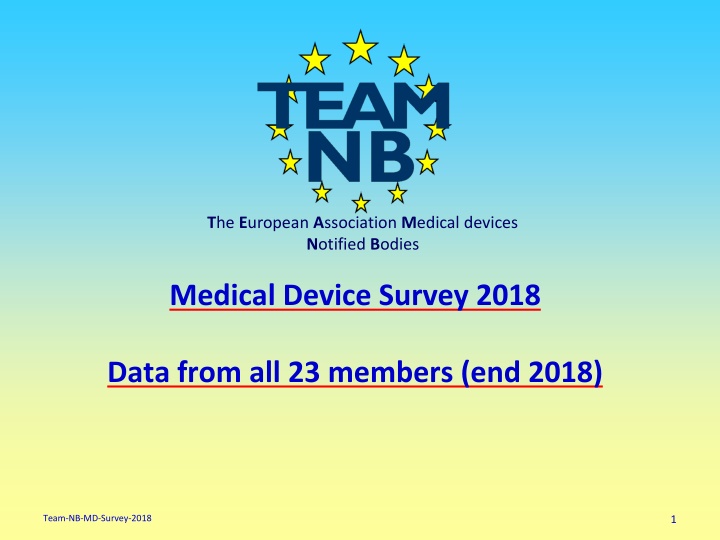 European Medical Devices Survey 2018 Insights