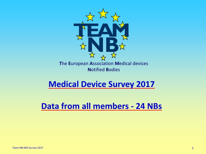 Analysis of European Association Medical Devices Notified Bodies and Certificates Data