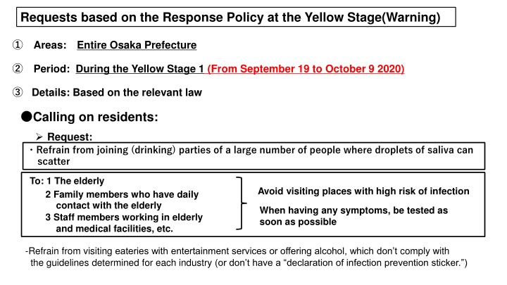 Response Policy during Yellow Stage in Osaka Prefecture
