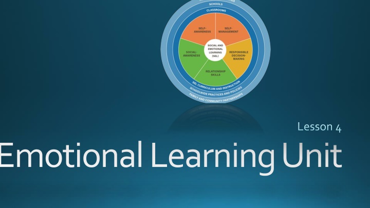 Enhancing Social-Emotional Learning Through Health Concepts and Communication Skills