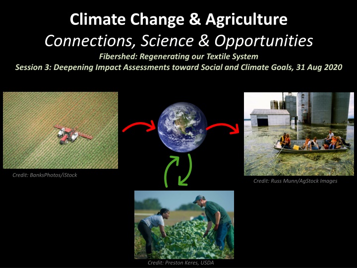 Interplay Between Climate Change, Agriculture, and Textile Systems