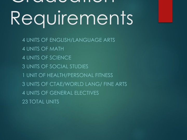 Comprehensive Guide to High School Graduation Requirements and Academic Success