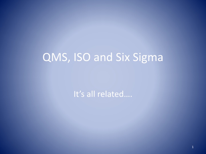 Relationship Between QMS, ISO, and Six Sigma