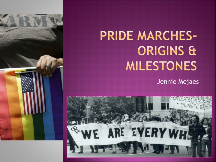 Evolution of LGBTQ+ Pride: From Origins to Milestones