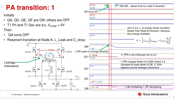 Passive/Active Resonant Transition in Power Amplifier