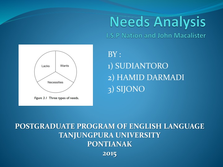 Needs Analysis in Curriculum Design