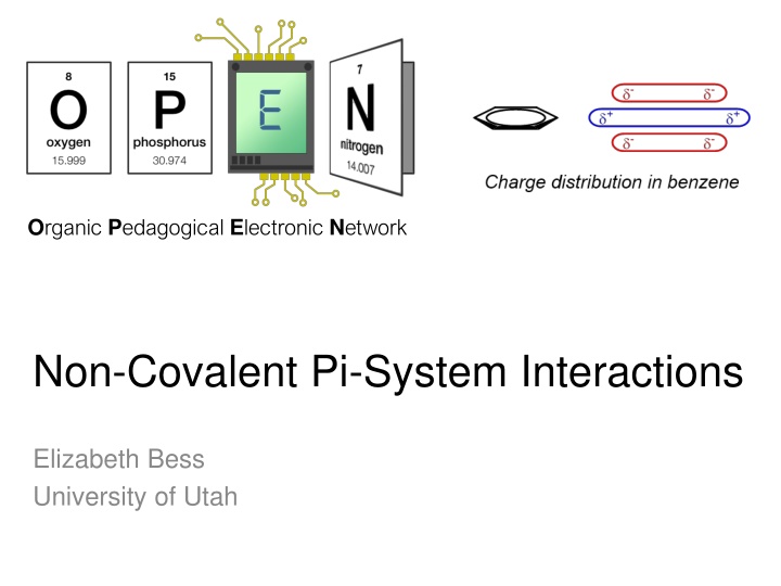 Non-Covalent Pi-System Interactions in Molecular Structures