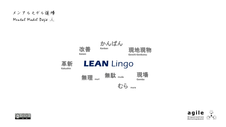 Lean TQM (Total Quality Management) in Manufacturing