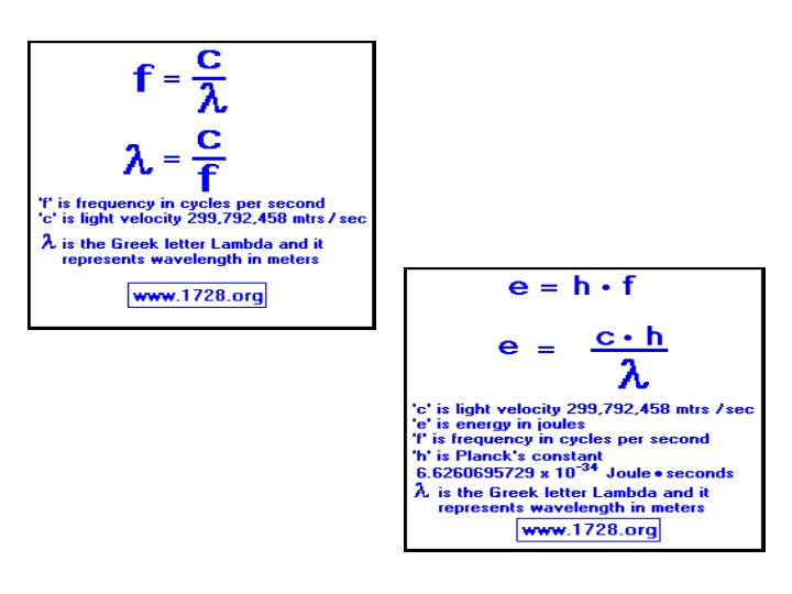 Practice Problems on Wavelength, Frequency, and Energy