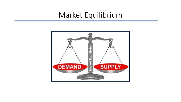 Market Equilibrium