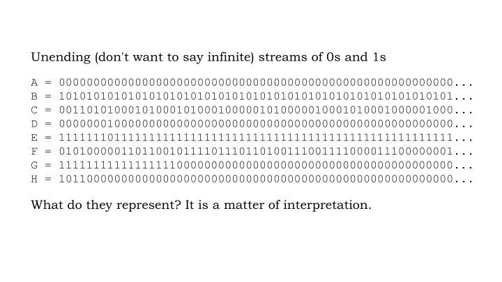 Binary Numbers and Their Representation in Mathematics