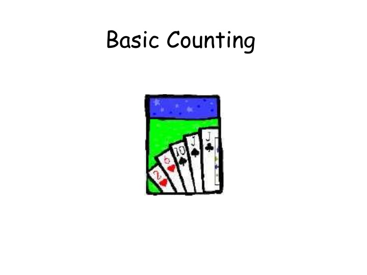 Fundamentals of Counting Principles in Mathematics