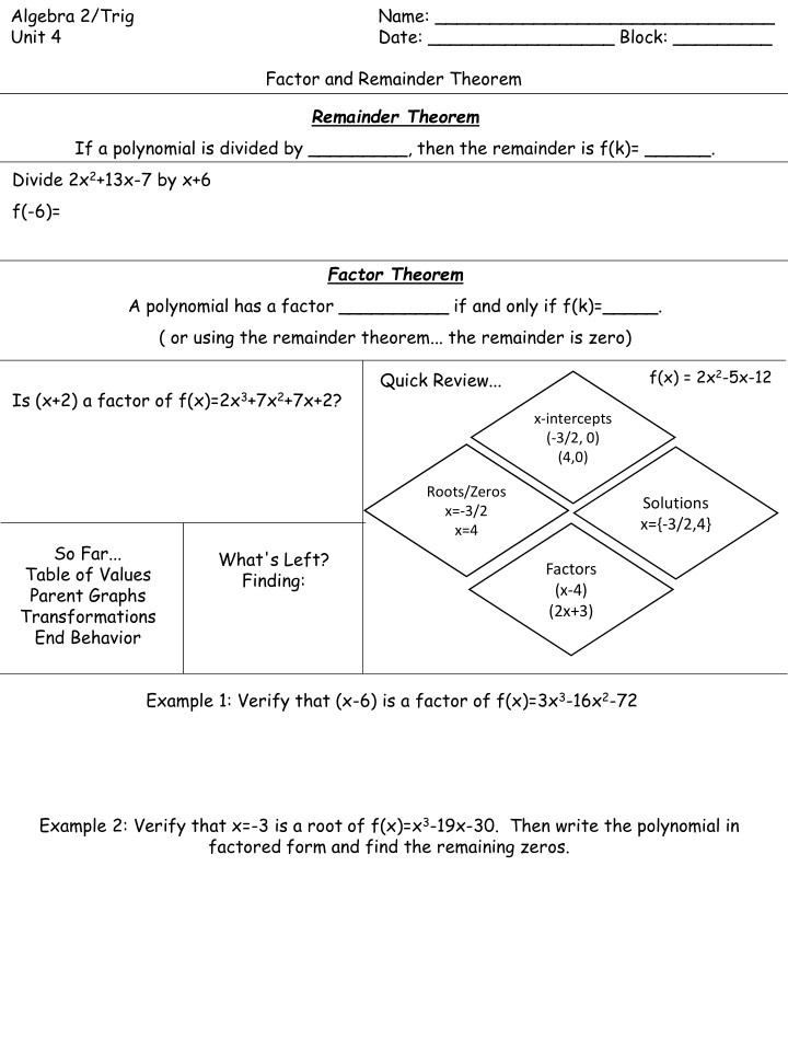Polynomial Factor and Remainder Theorems
