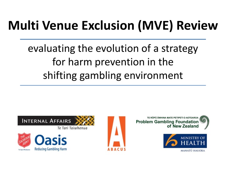 Evolution of Harm Prevention Strategy in Gambling Environment