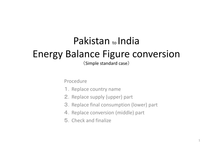 Comparison of Energy Balance Figures Between Pakistan and India in 2018