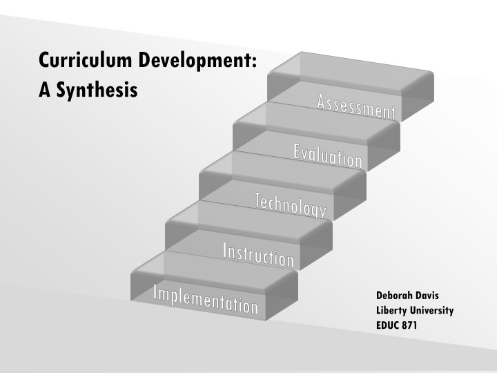 Comprehensive Overview of Curriculum Development and Evaluation
