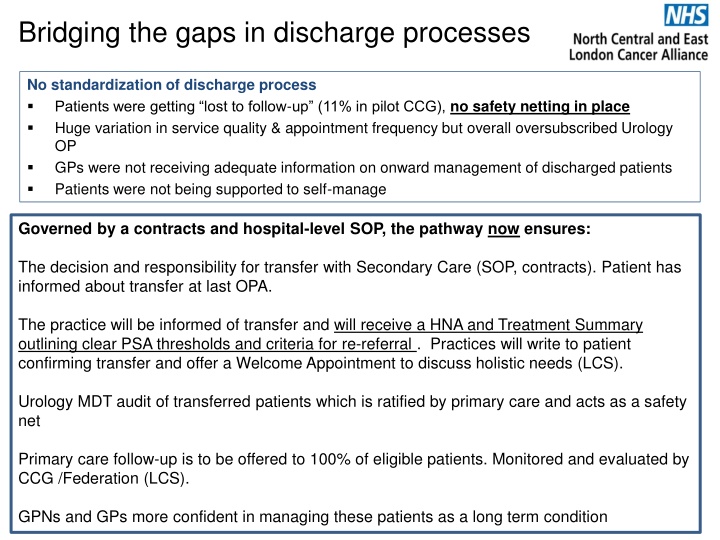 Improving Discharge Processes for Urology Patients