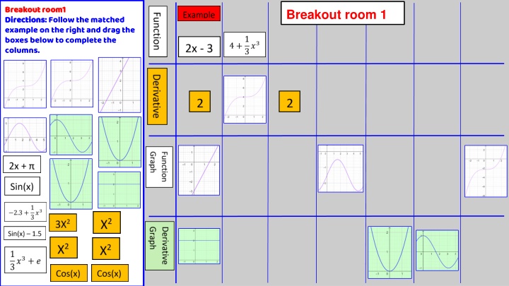 Breakout Room Directions Example on the Right