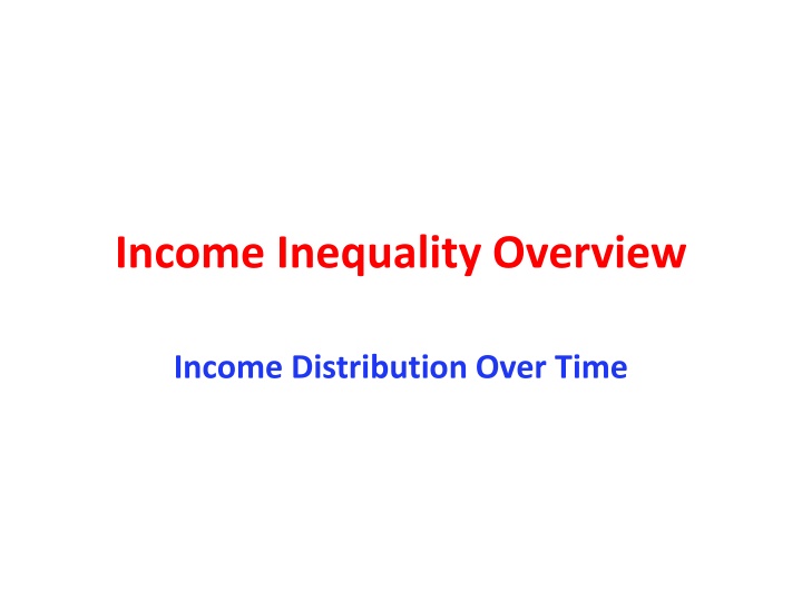 Income Inequality and Distribution Over Time